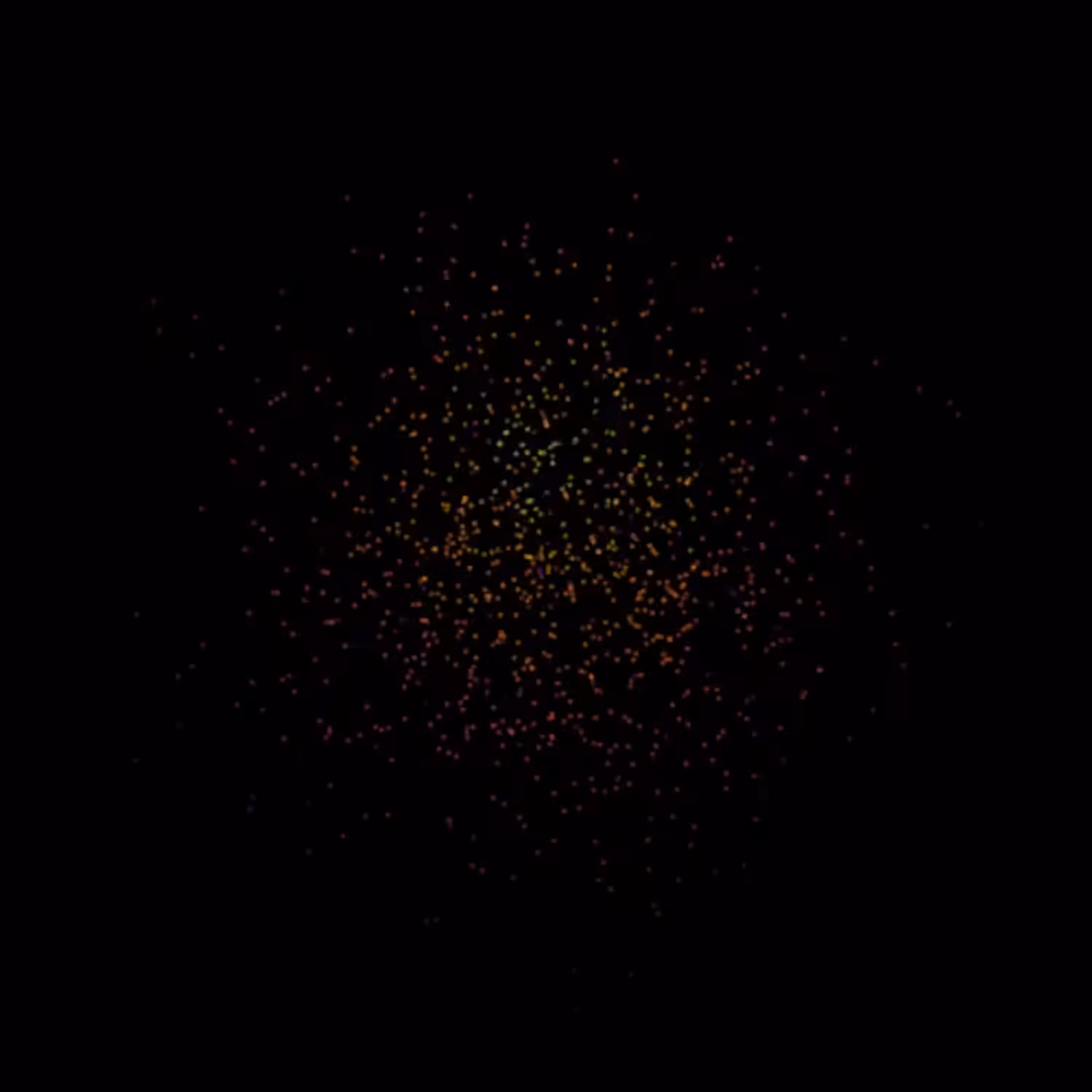heliocentric yellow C 2017