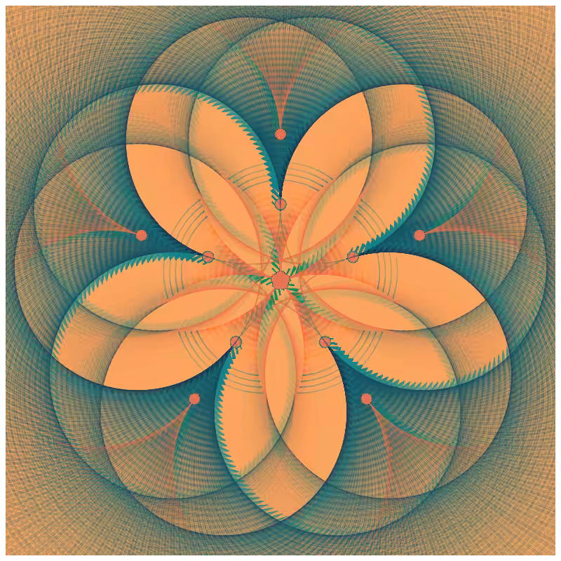 A Flower Gift #2