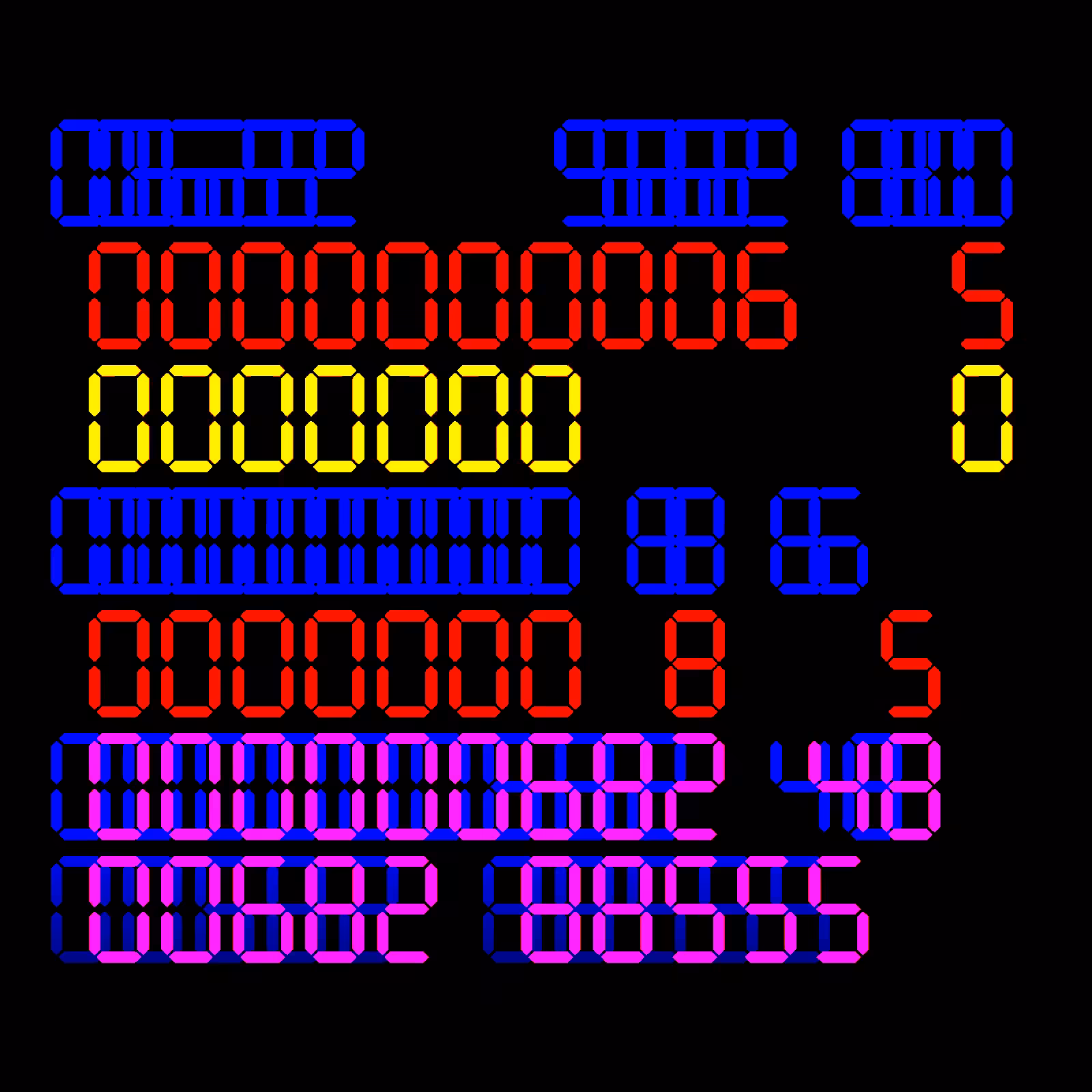 Digits #1190