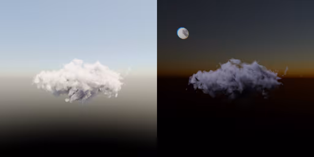 day and night