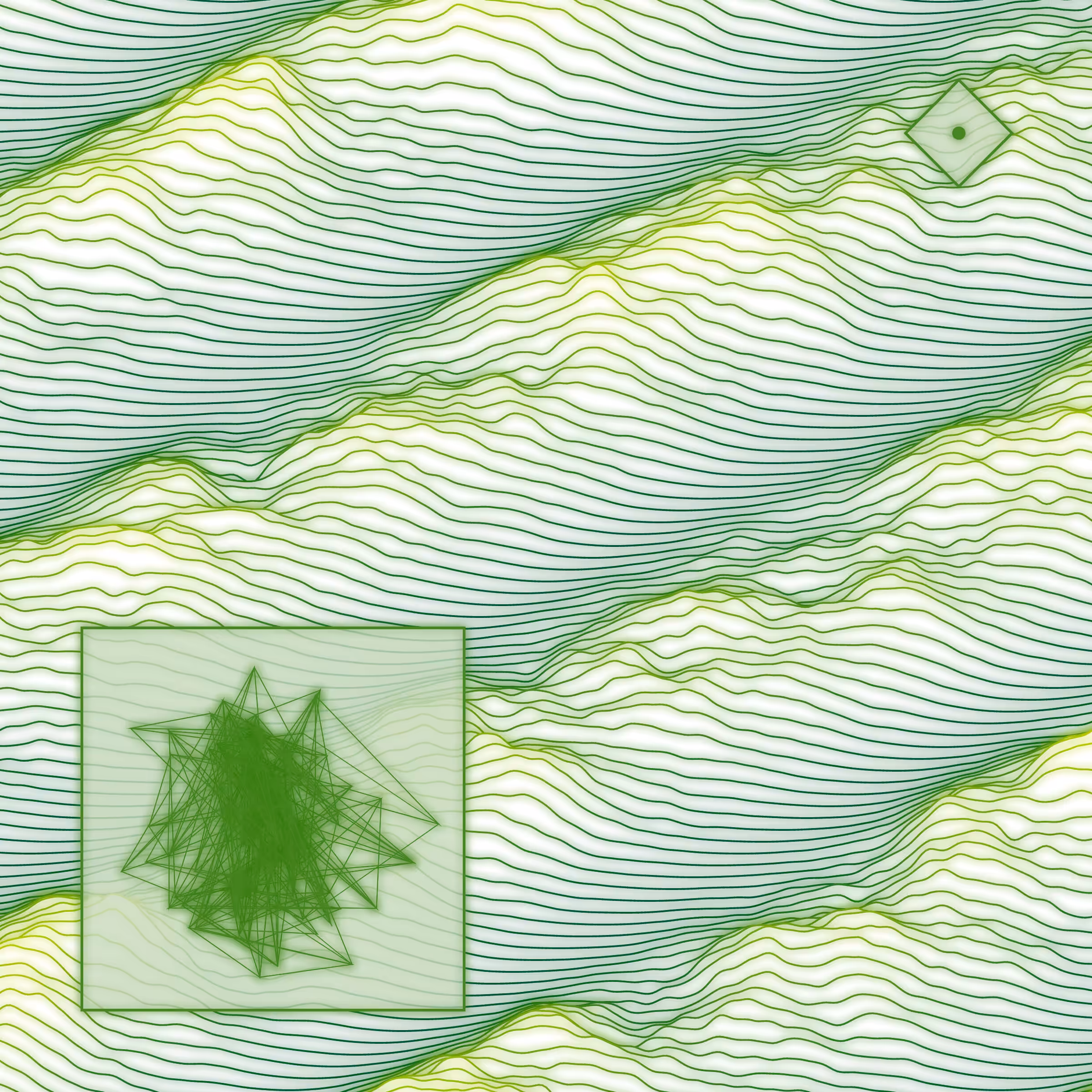 Unknown Signals #627