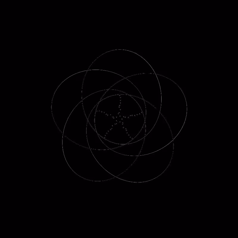 Rotate Max #N #87