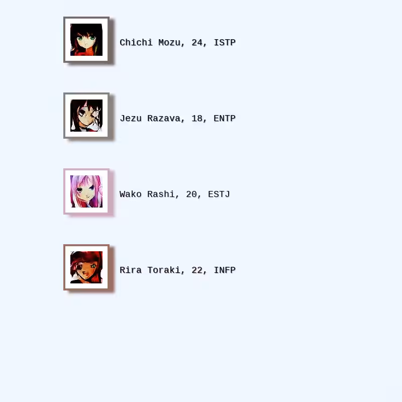 My Secret Waifus List #1
