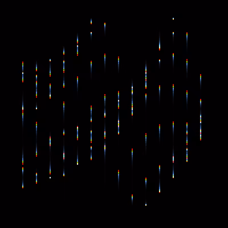 chromatica (live) #80