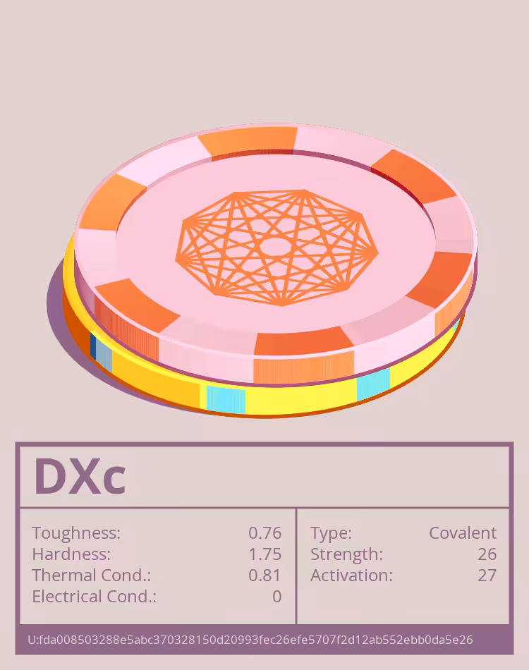 DXc molecule