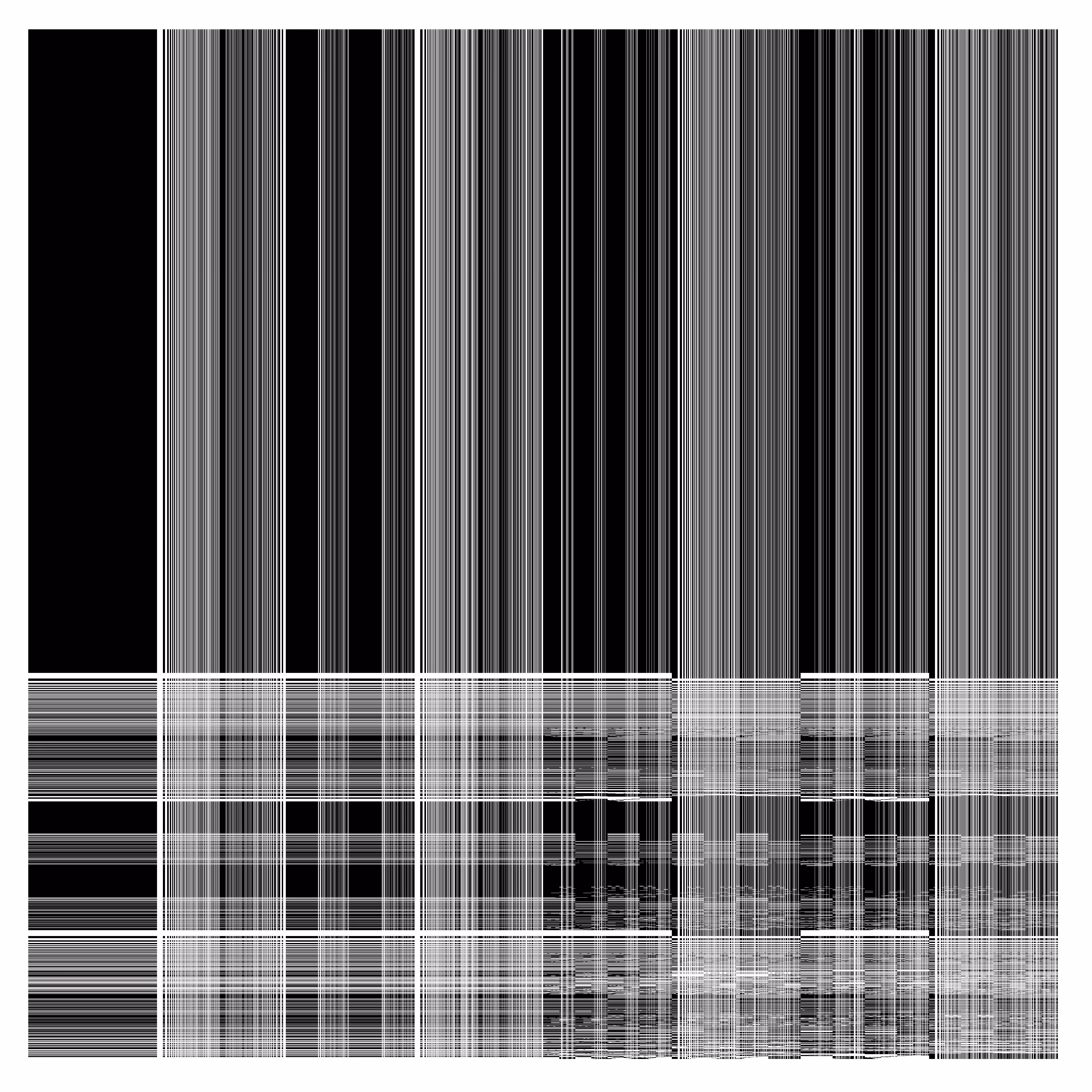 bitwise #38