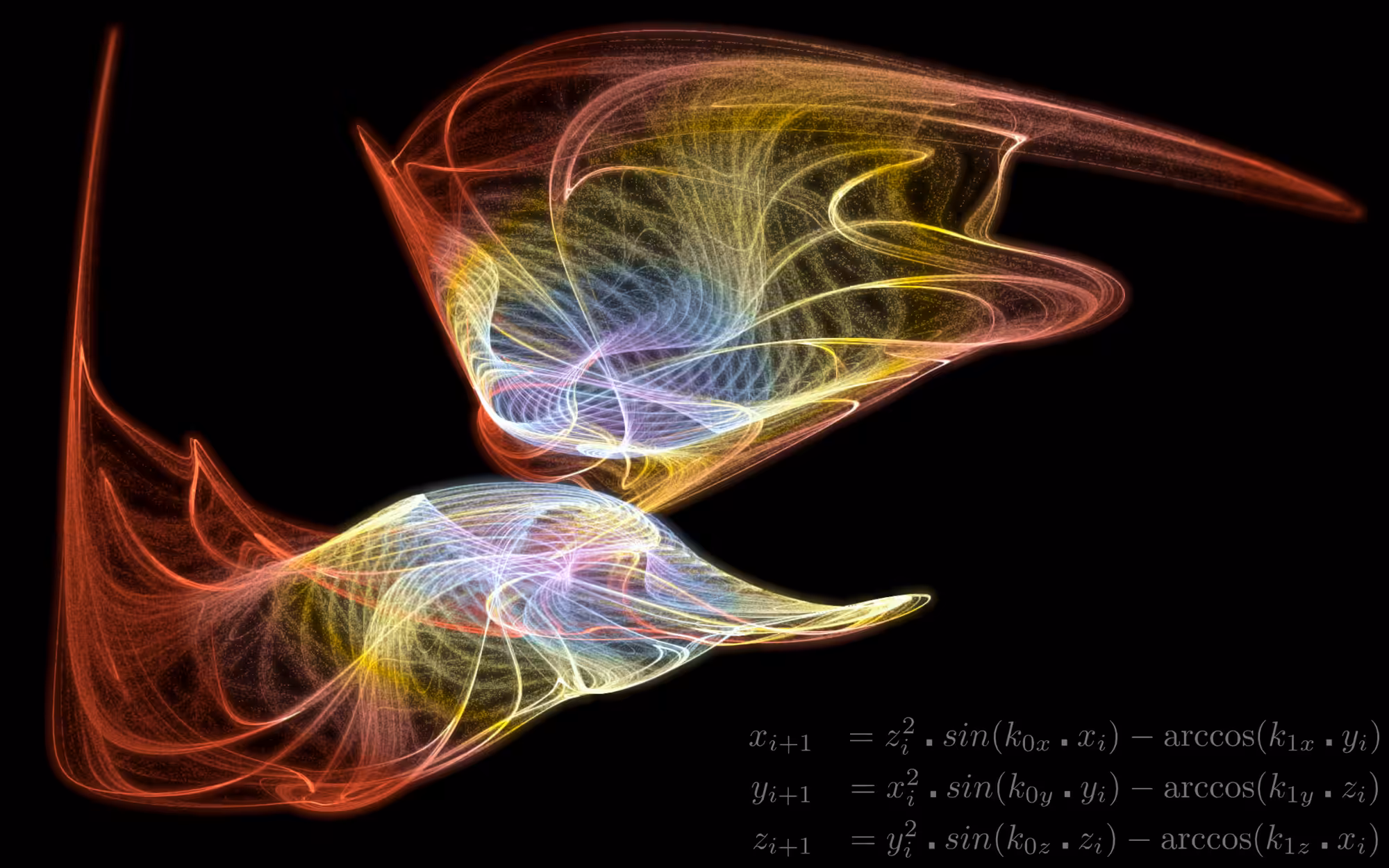 Jason Rampe attractor