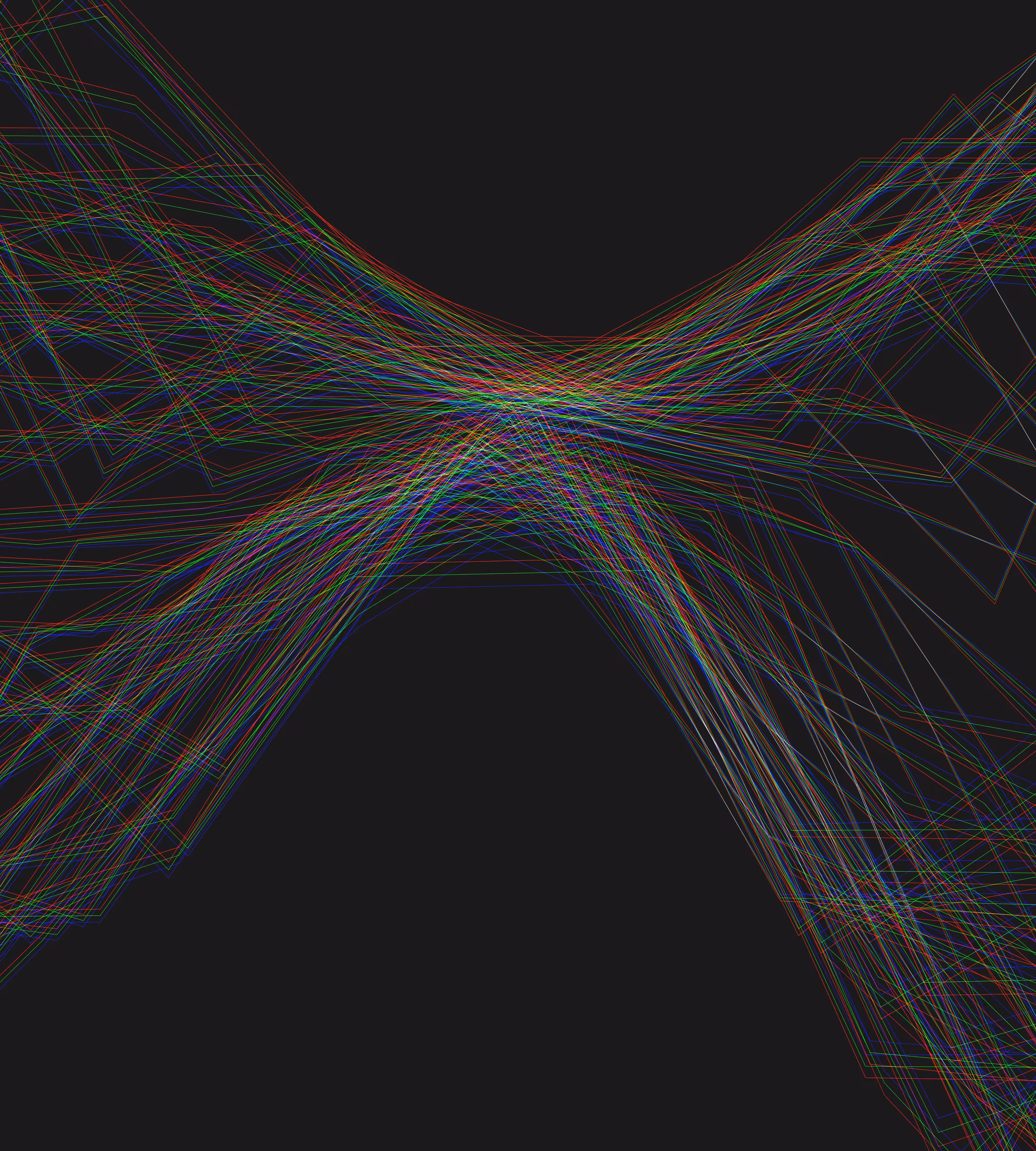 Linear Cycle #193