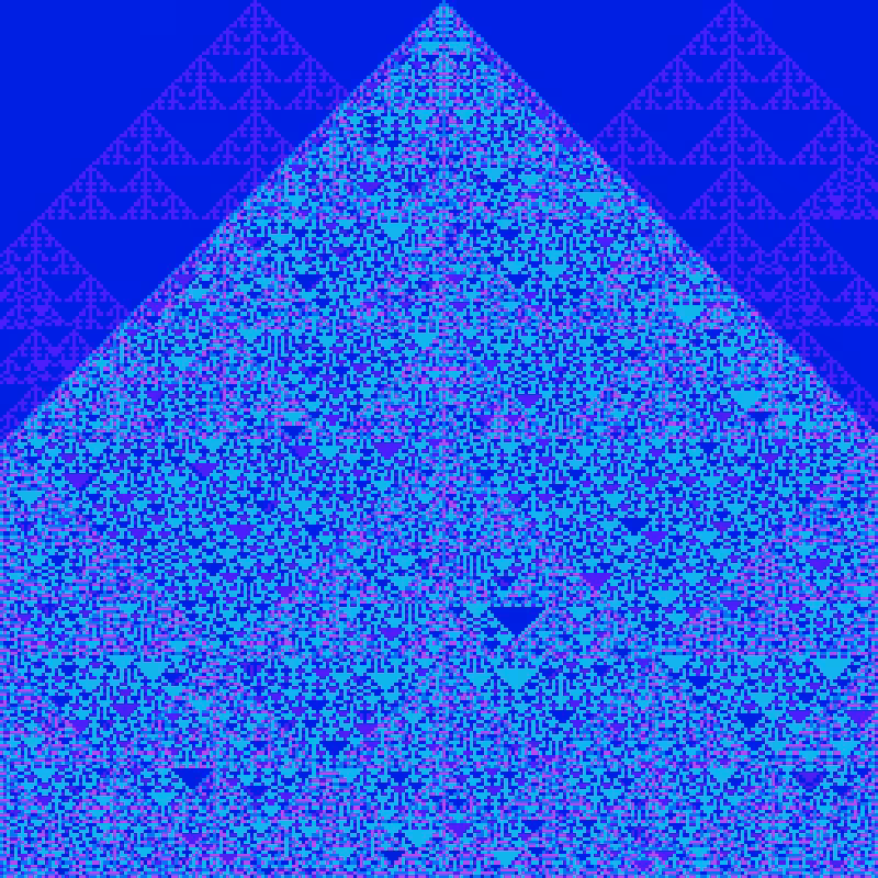 Totalistic Cellular Automata #319