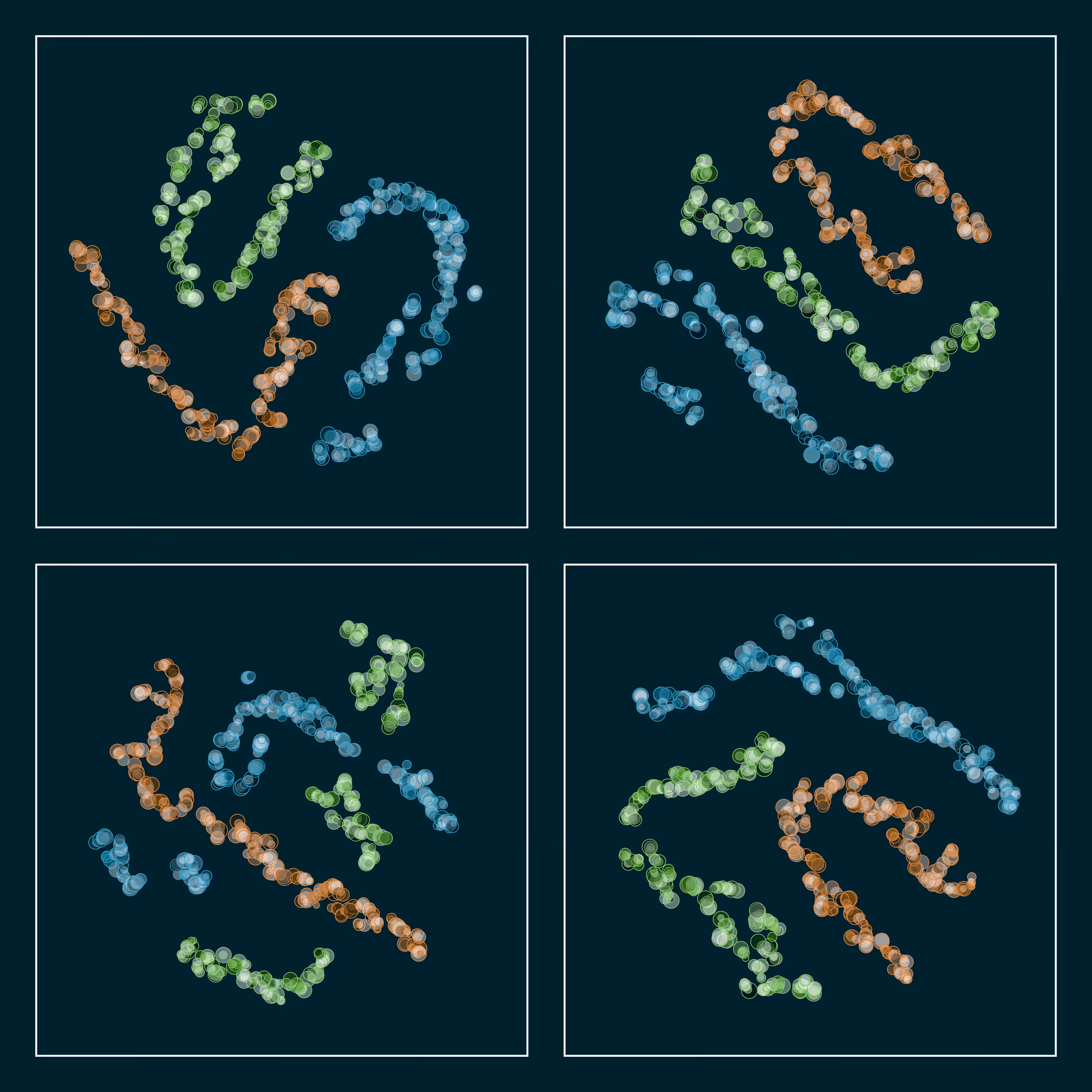 t-SNE #89