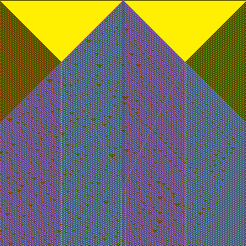 RGB Elementary Cellular Automaton #61