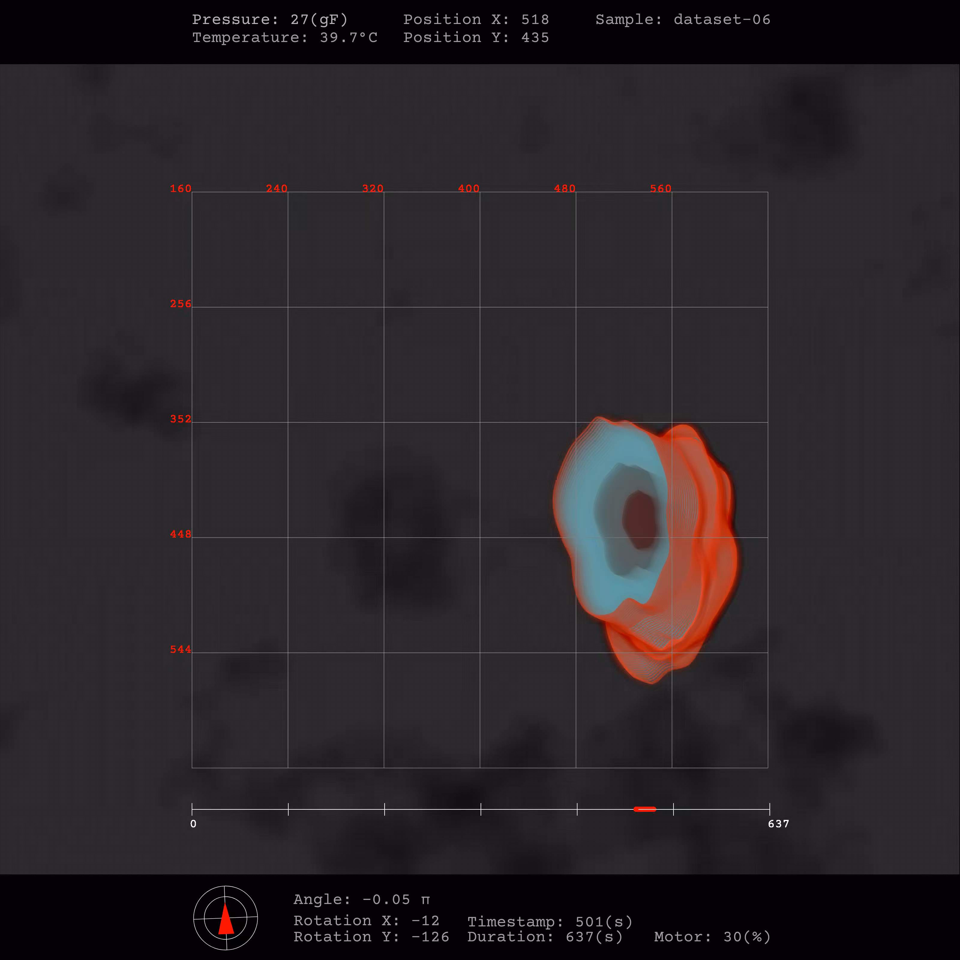 Vulwarms #17
