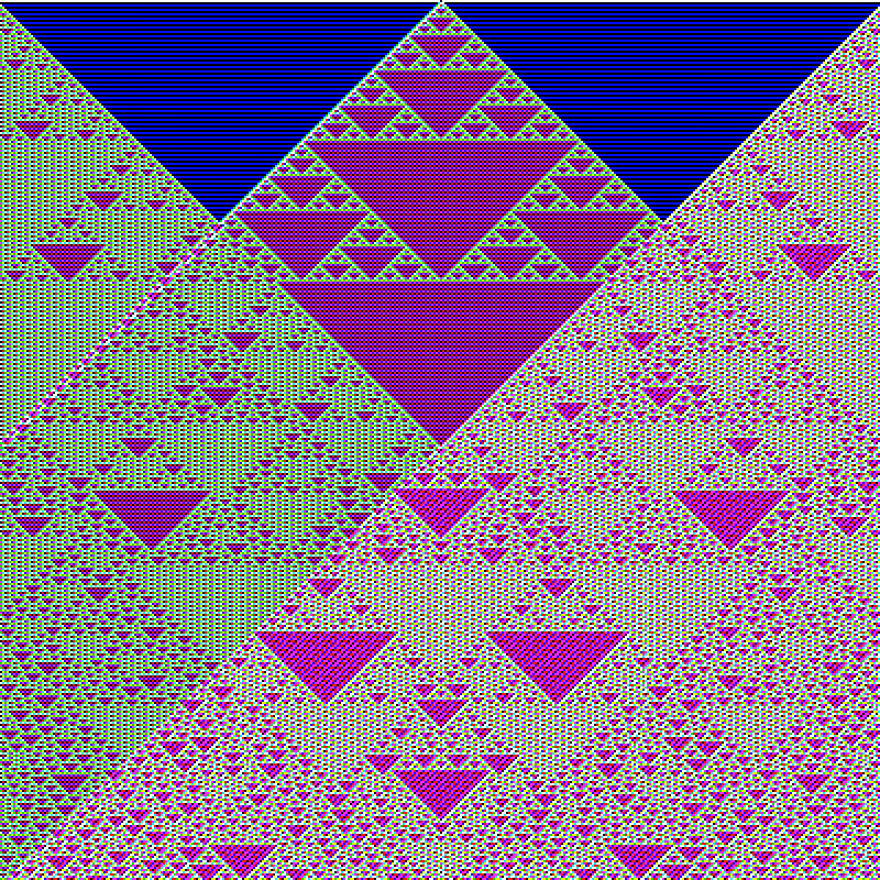 RGB Elementary Cellular Automaton #58