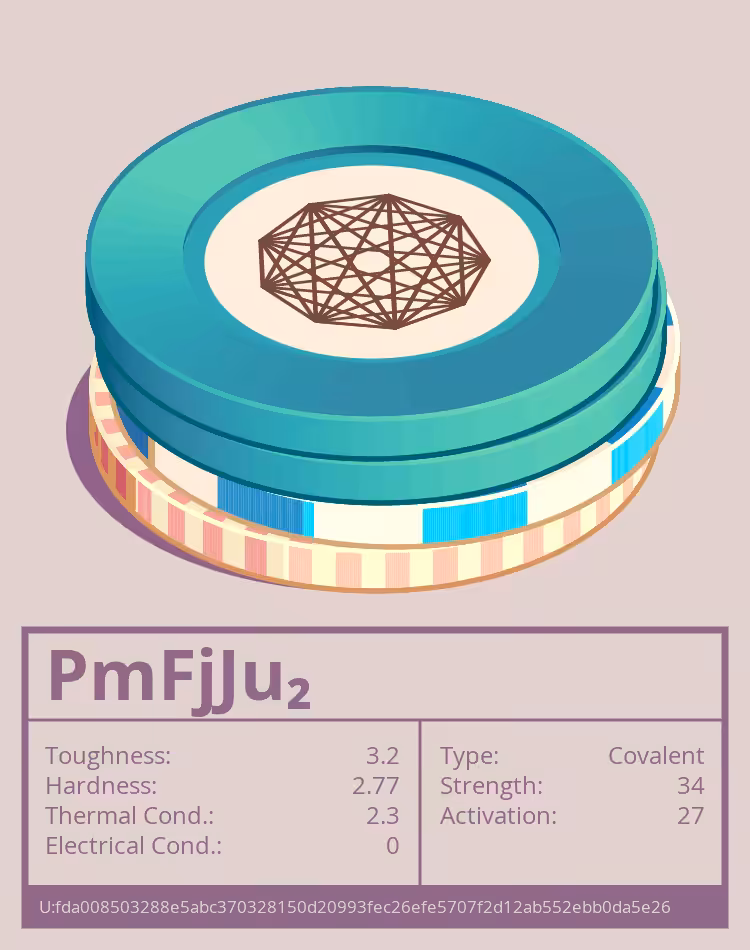 OTOM: PmFjJu₂ molecule