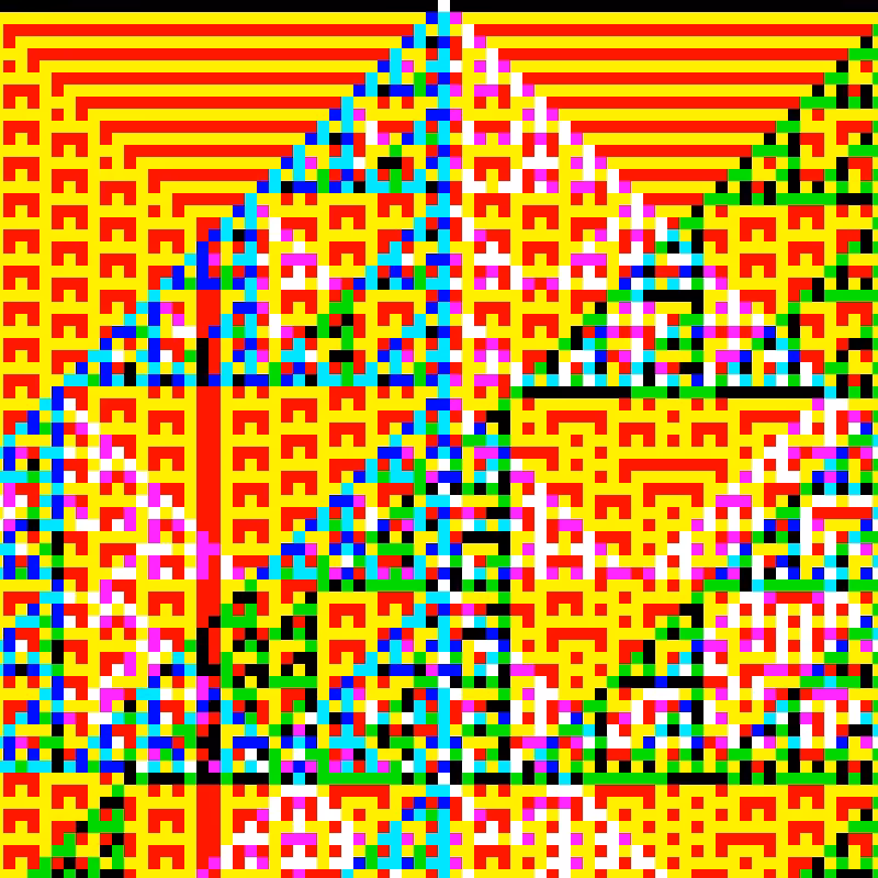RGB Elementary Cellular Automaton #147