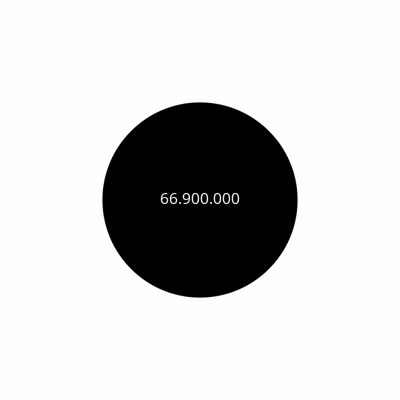 Circle