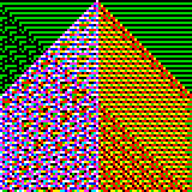 RGB Elementary Cellular Automaton #630