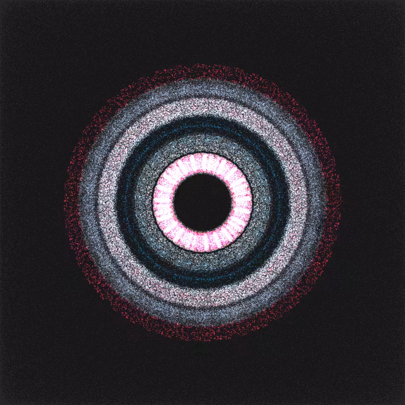 irregularities #23