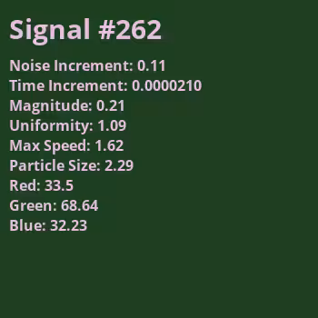 Signal #262
