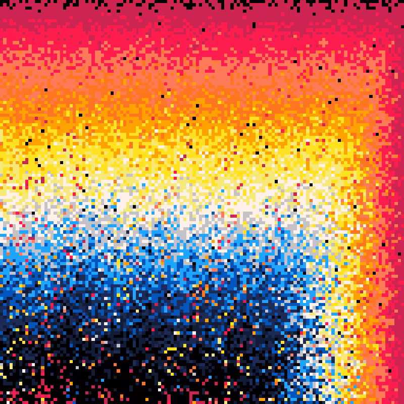 pico_cascades #98