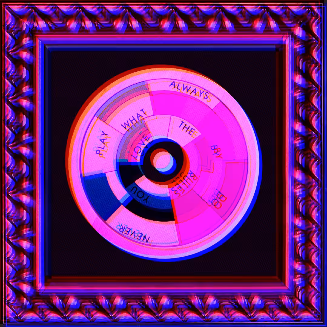 ⓿⓿❼ - MIgRAting