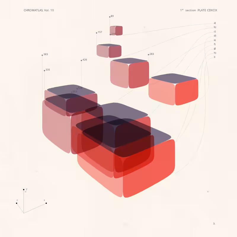 CHROMATLAS, Vol. 10 #289