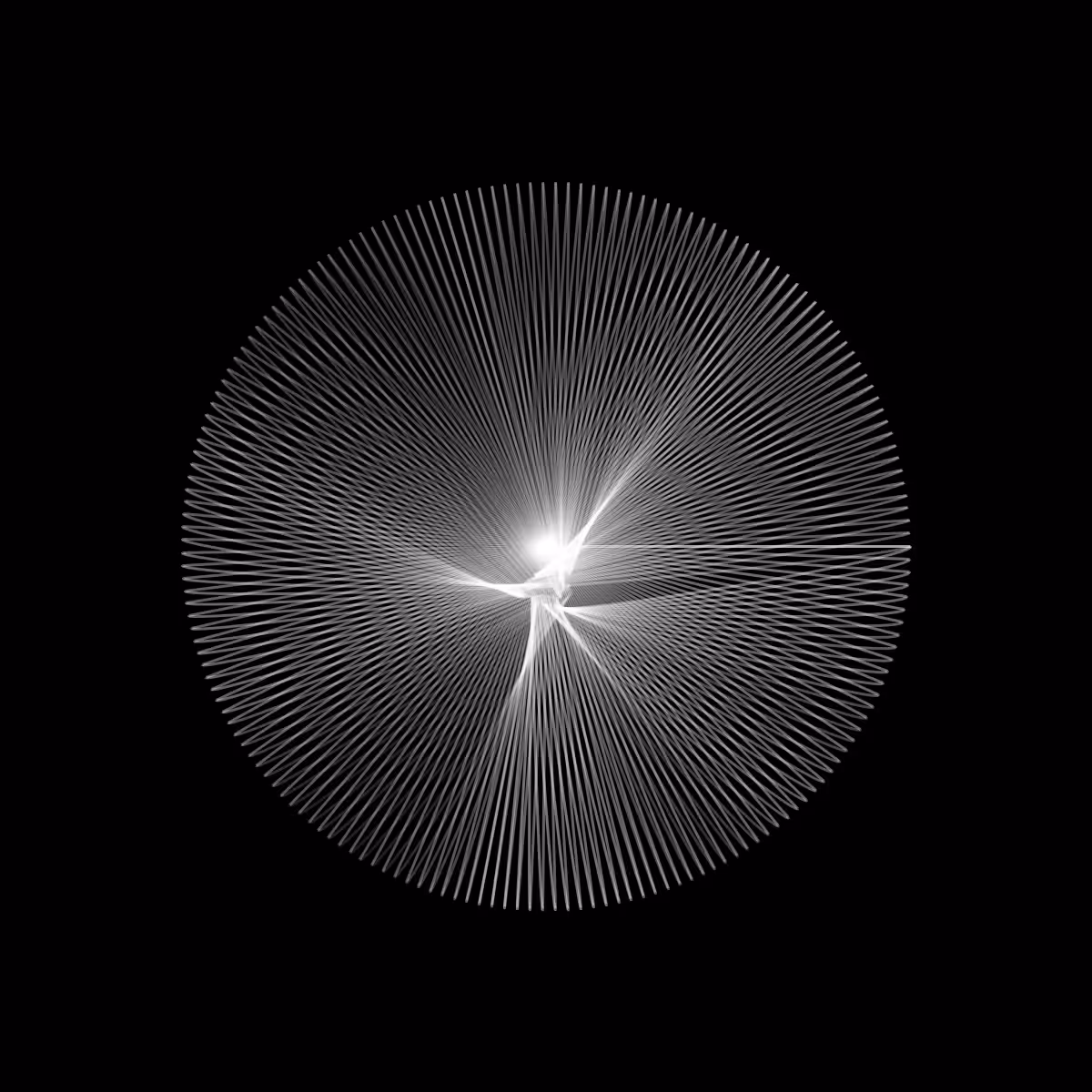dimension