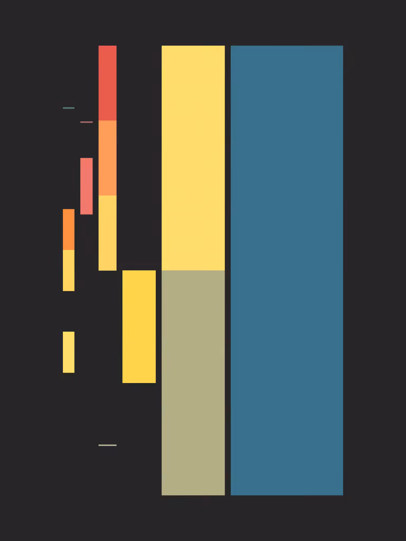 Sketch F #304