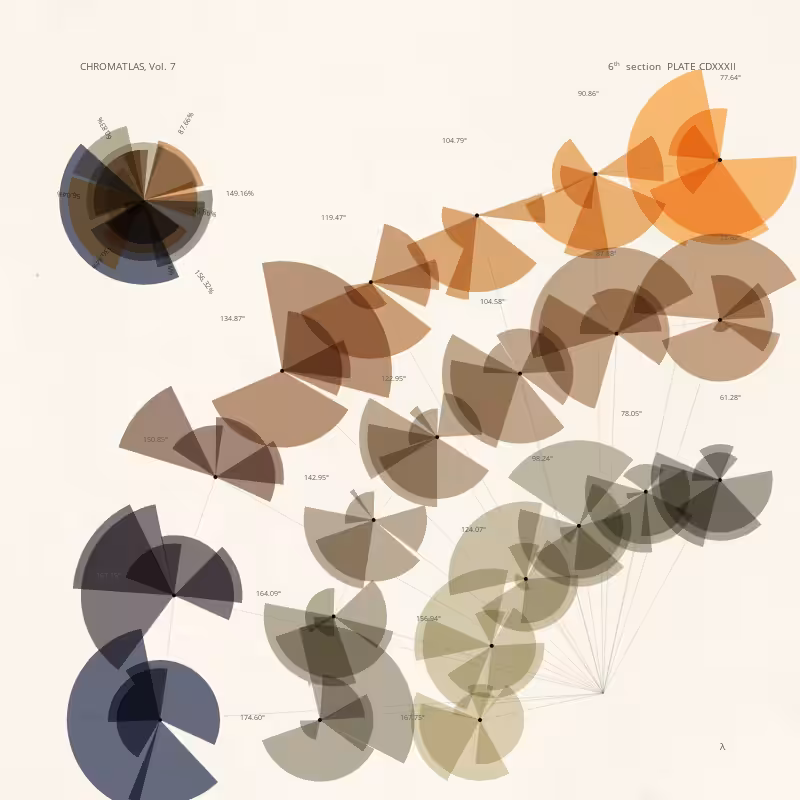 CHROMATLAS, Vol. 7 #72
