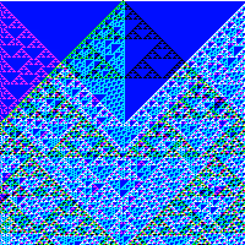 RGB Elementary Cellular Automaton #606