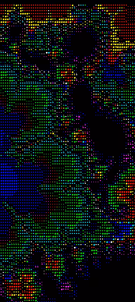 Rainbow Recursion: Cascading Tiers