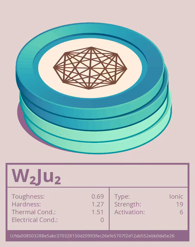OTOM: W₂Ju₂ molecule