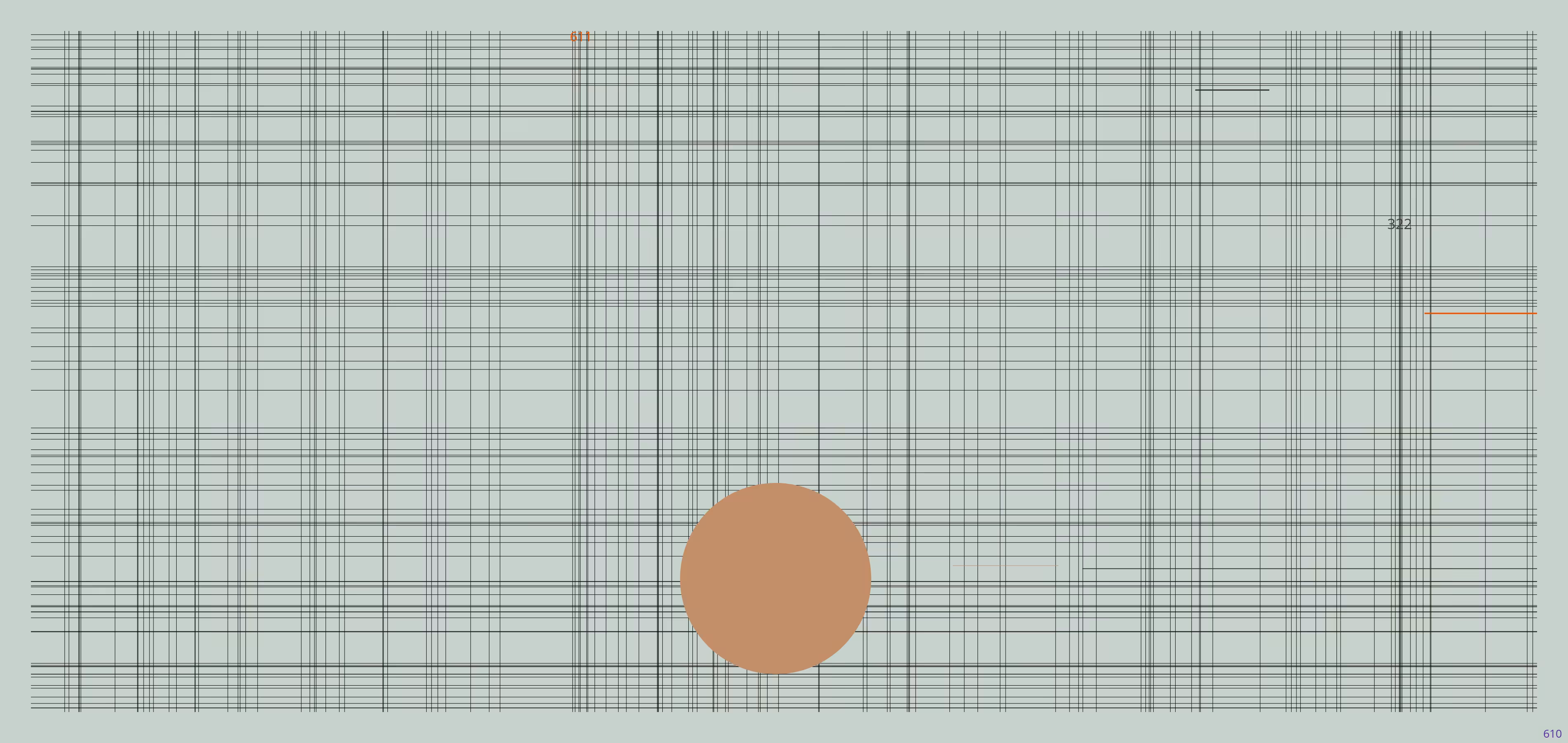 Numerical Impressions #4
