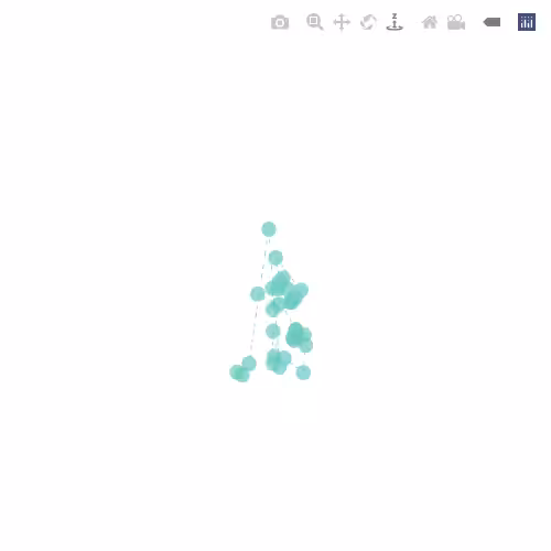 Generative Charts #02 #14
