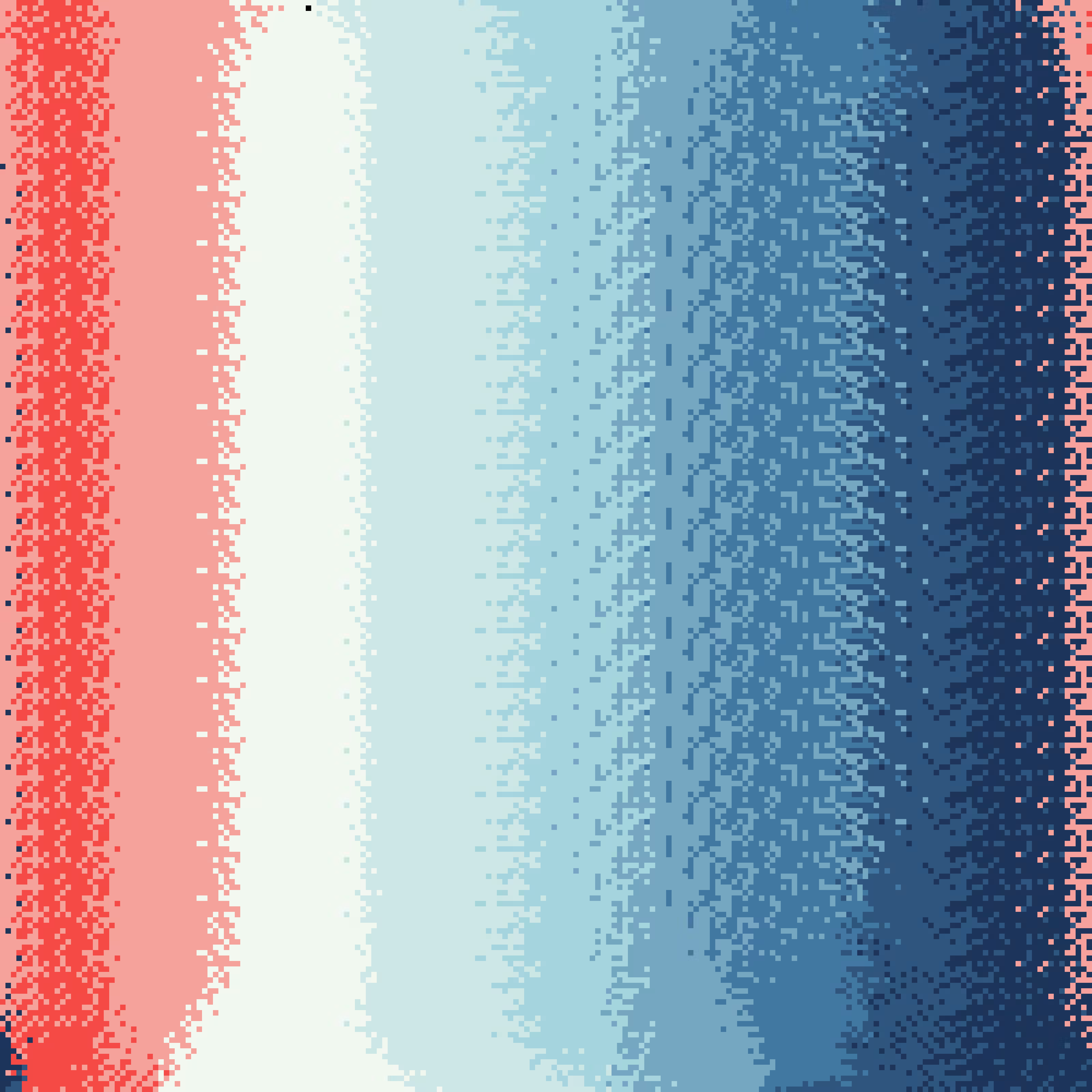 Dithered Gradients #420