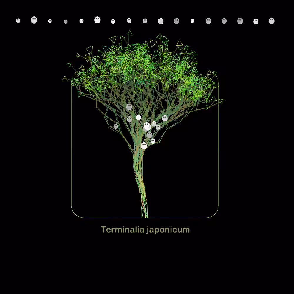 Fluidynamix - Trees #7