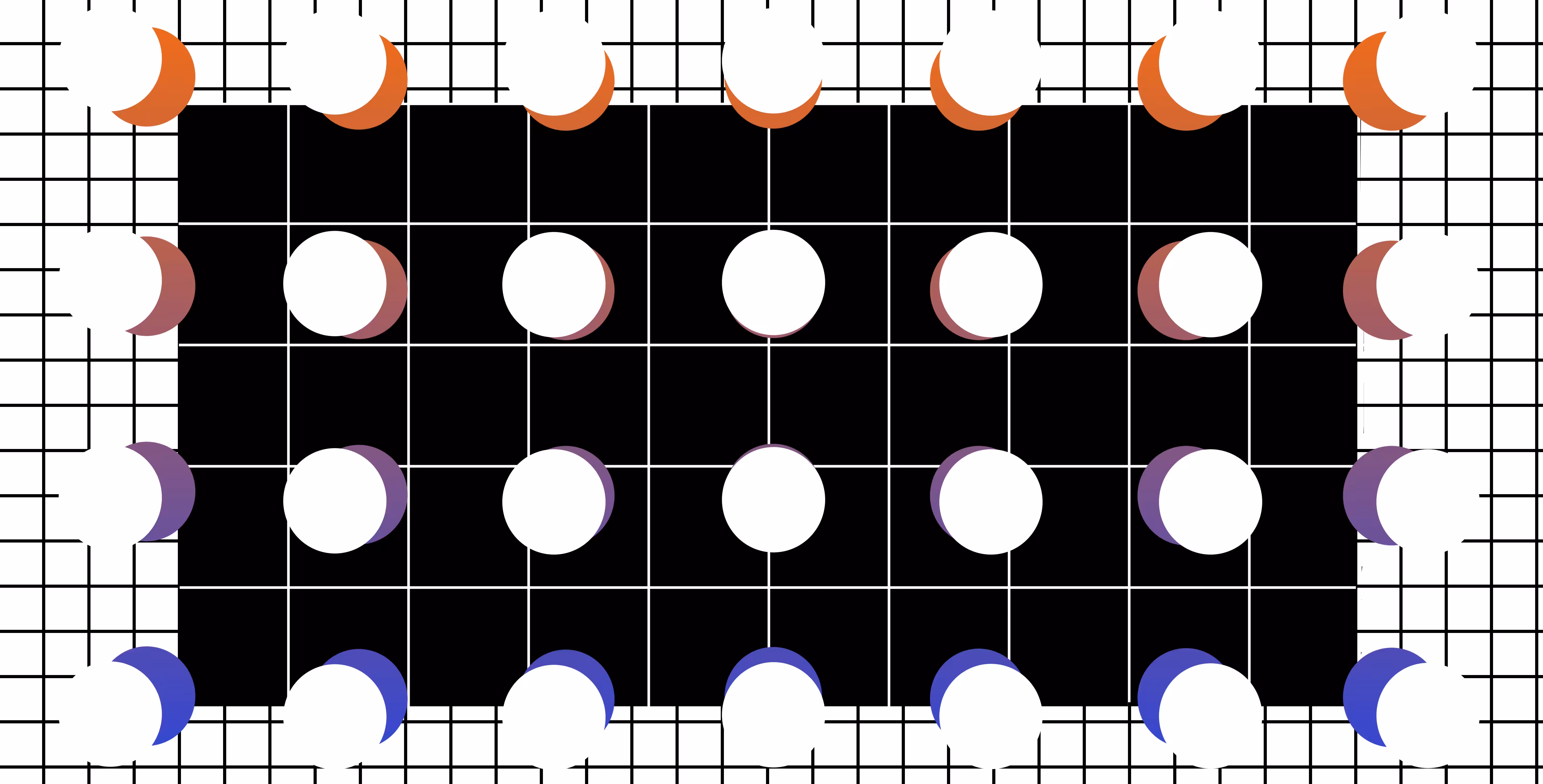 4 movements
