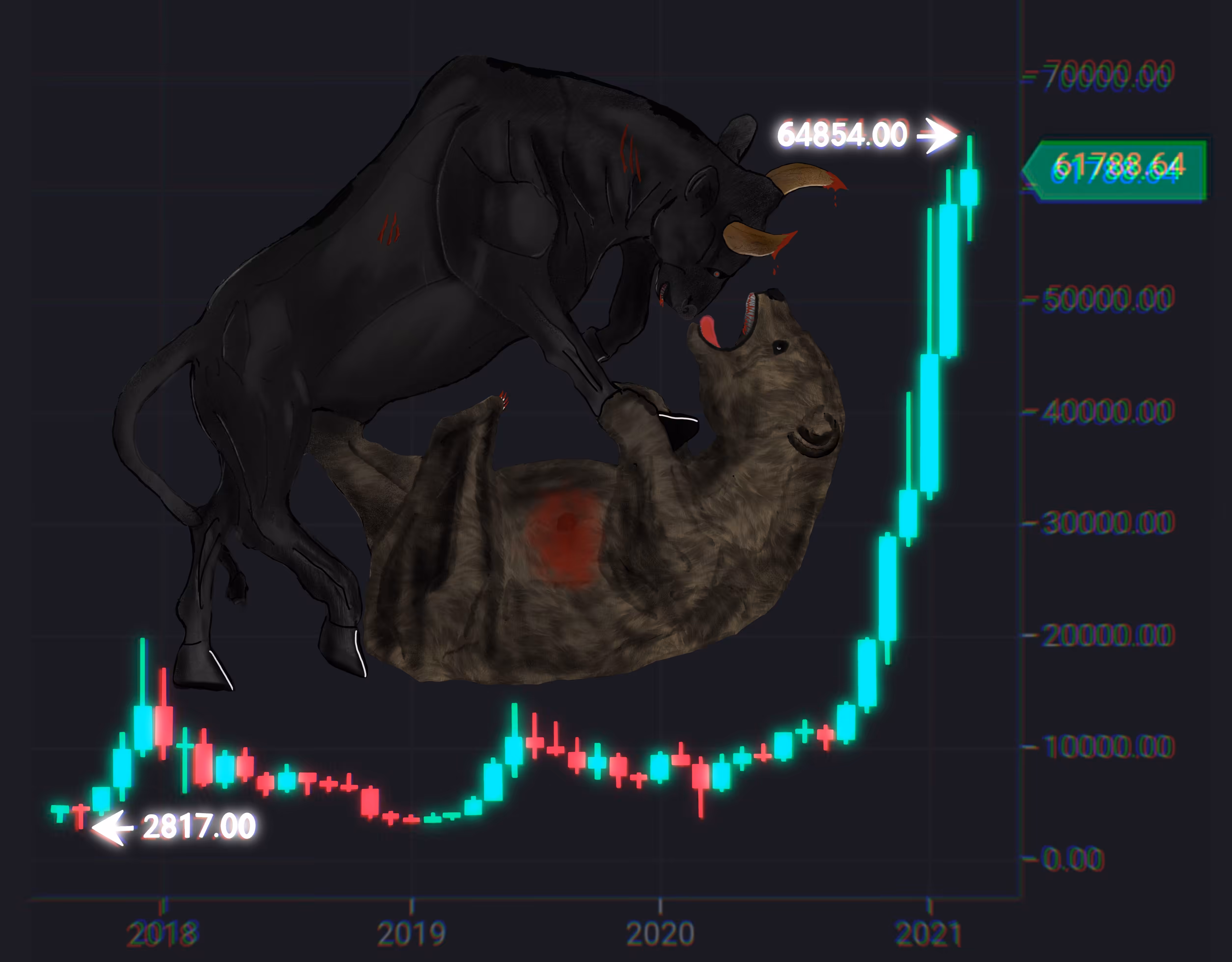 Kill the bear