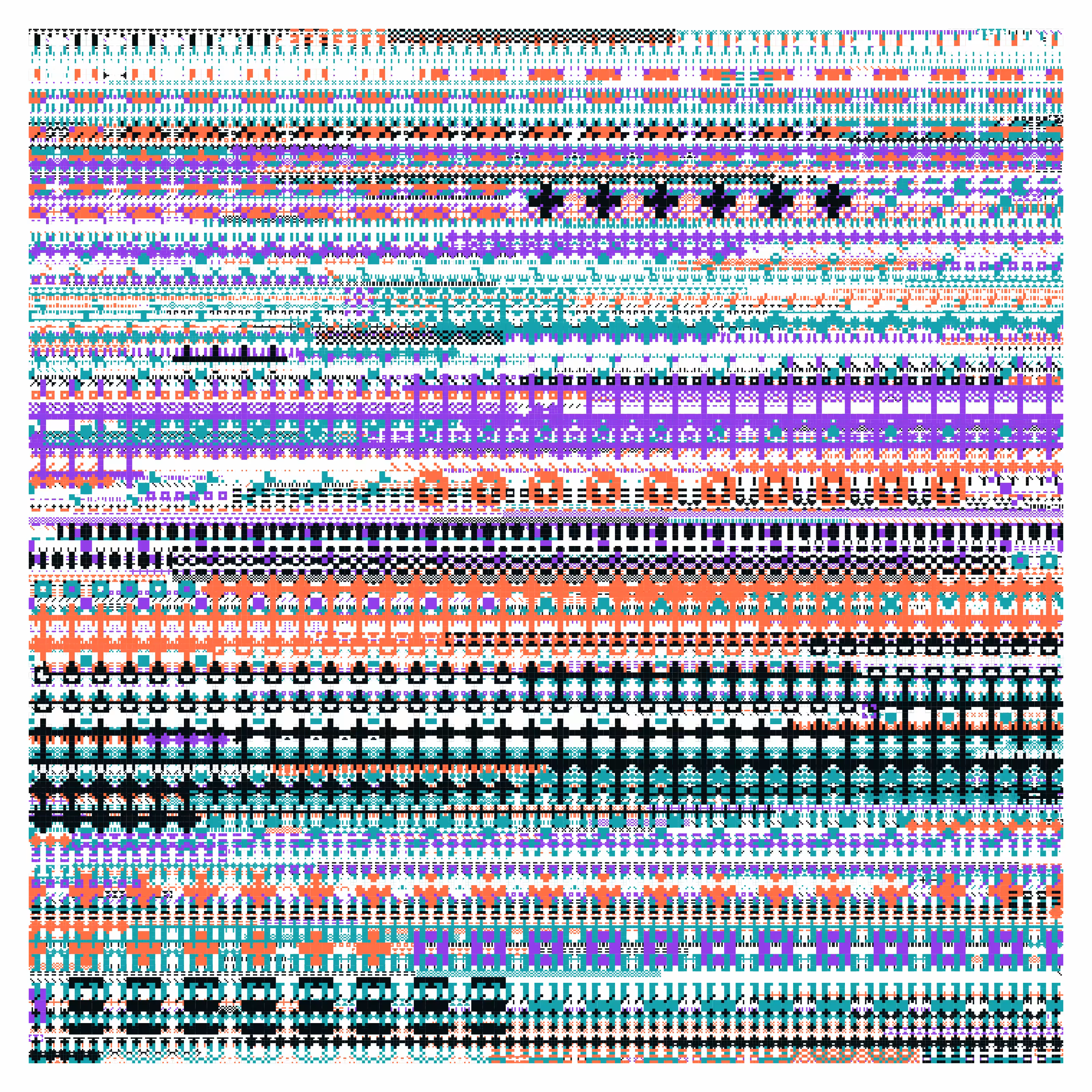 Pixel Management #2016