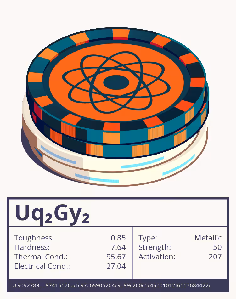 OTOM: Uq₂Gy₂ molecule