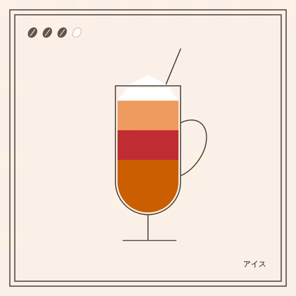 Coffeeeeeee #20