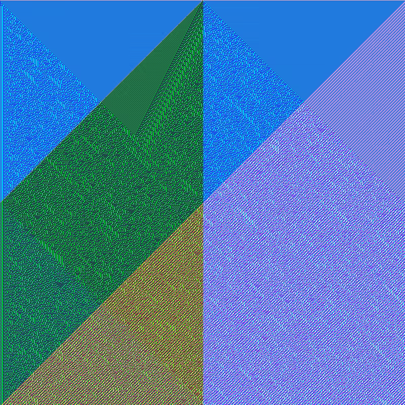 RGB Elementary Cellular Automaton #189