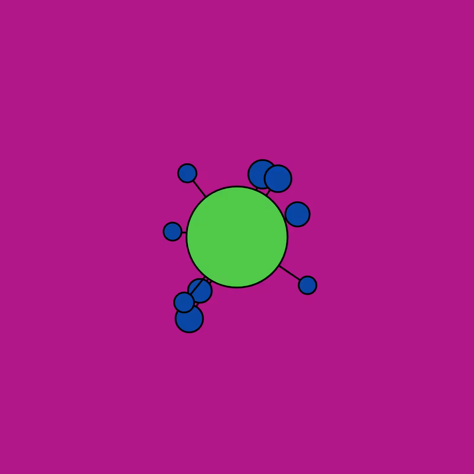 Virus #4
