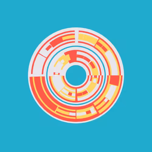 The invention of the wheel #56