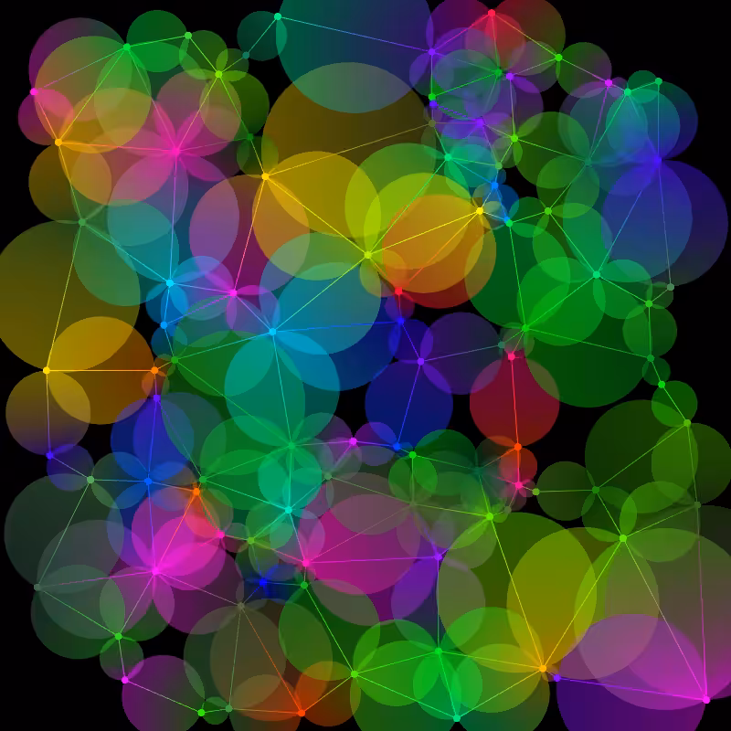 Gradient Graphs #40