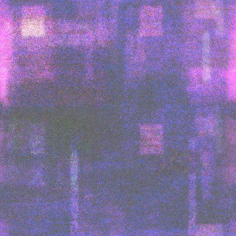 Abstract Activities #2 #7