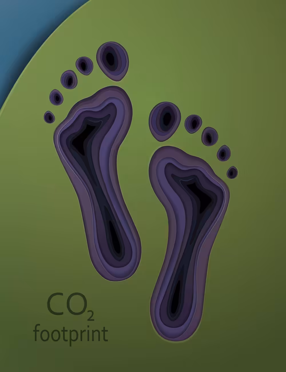 co2 footprint