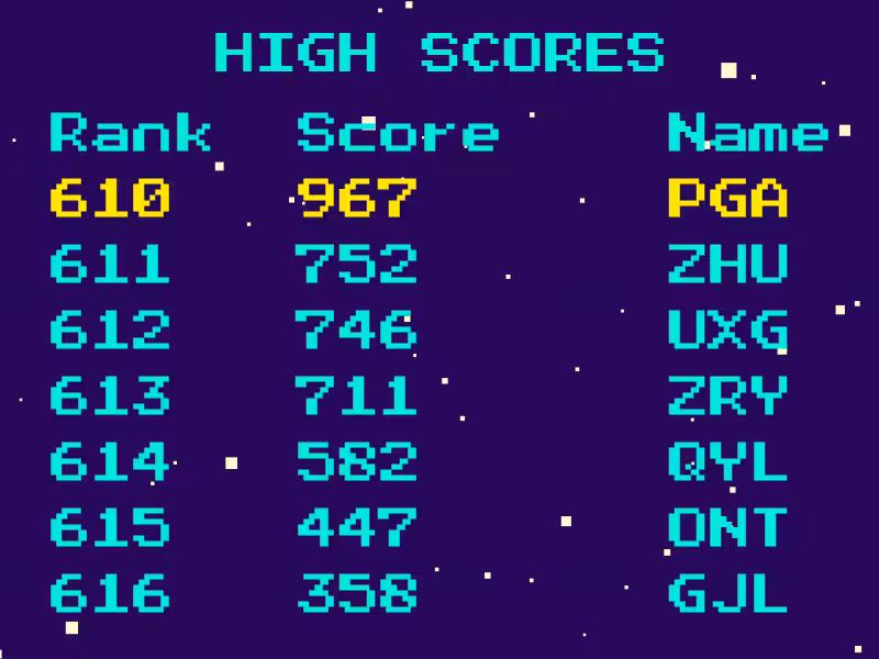 High Scores #2