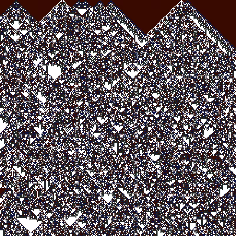 Totalistic Cellular Automata #222