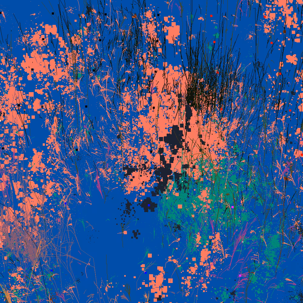 Infinite Garden: 12879 Flowers